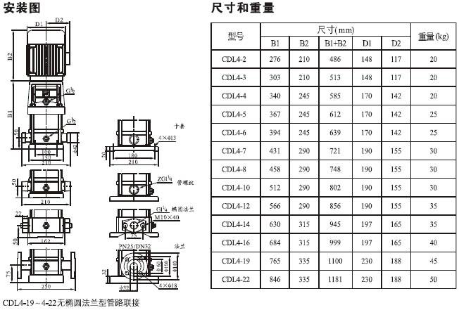 CDLF立式不銹鋼多級(jí)泵