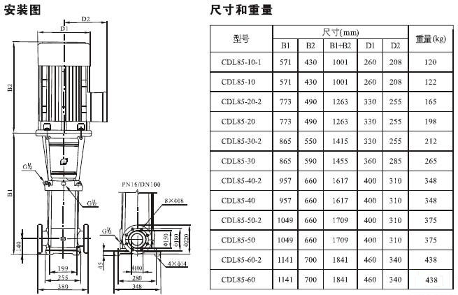 CDLF立式不銹鋼多級(jí)泵