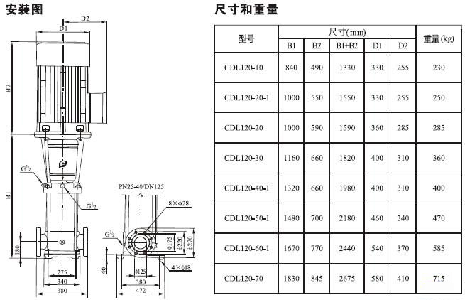 CDLF立式不銹鋼多級(jí)泵