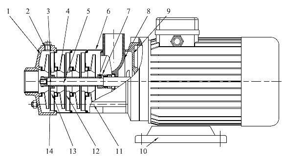 CHLF,CHLF（T）輕型段式多級離心泵結(jié)構(gòu)圖