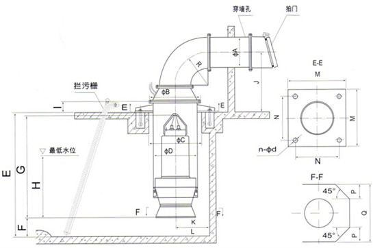 井筒彎管式安裝及尺寸