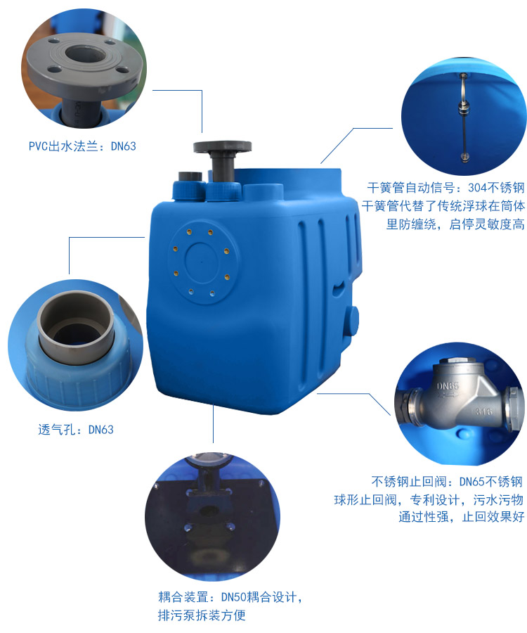 別墅污水提升設(shè)備圖片