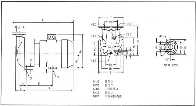 SKA5（2BV）水環(huán)真空泵外形尺寸